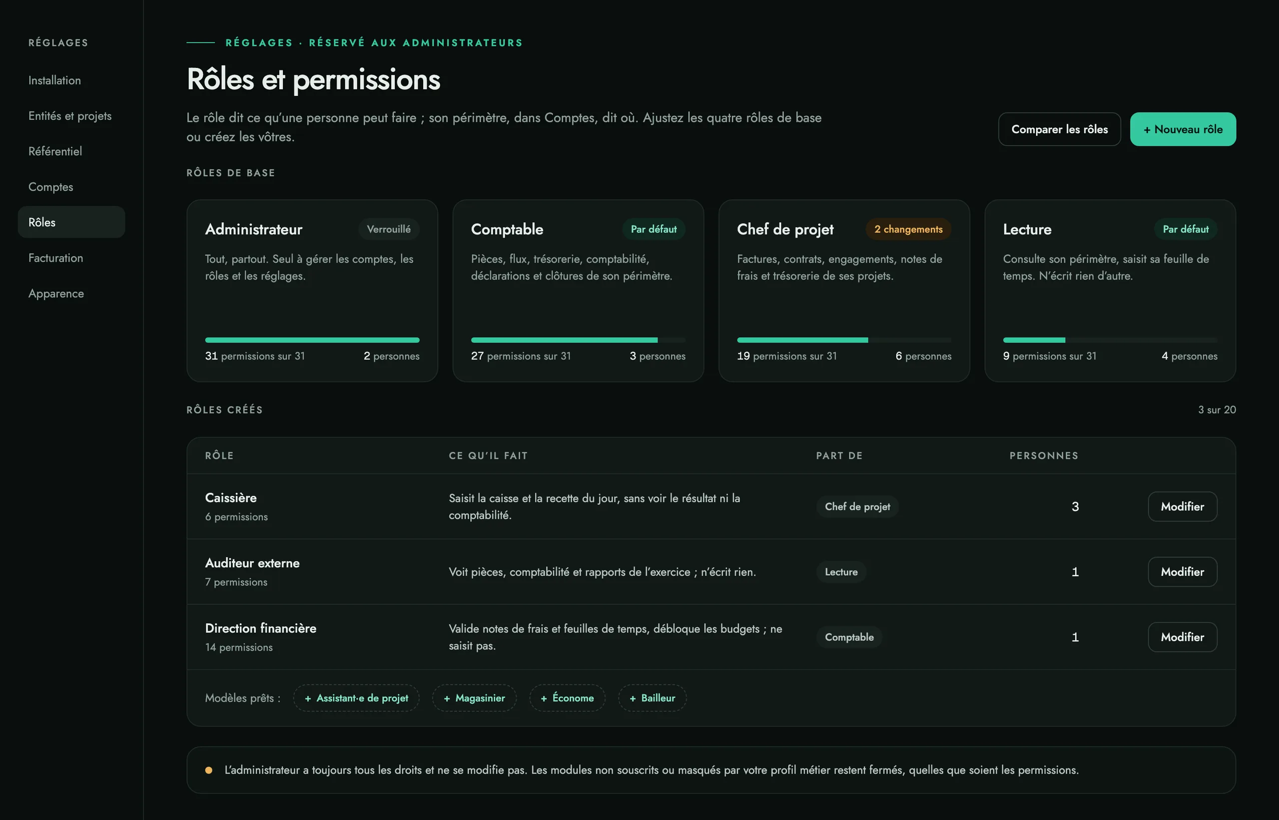 Settings › Roles: the four base roles, the ones you created, and the ready-made templates.